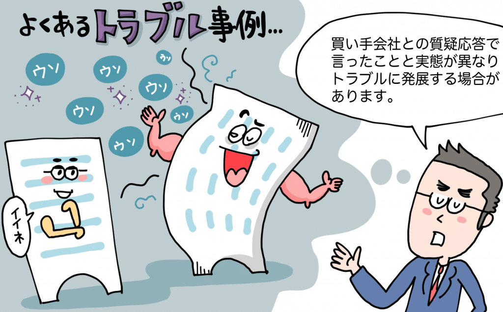 よくあるトラブル事例：言ったことと会社の実態が異なる